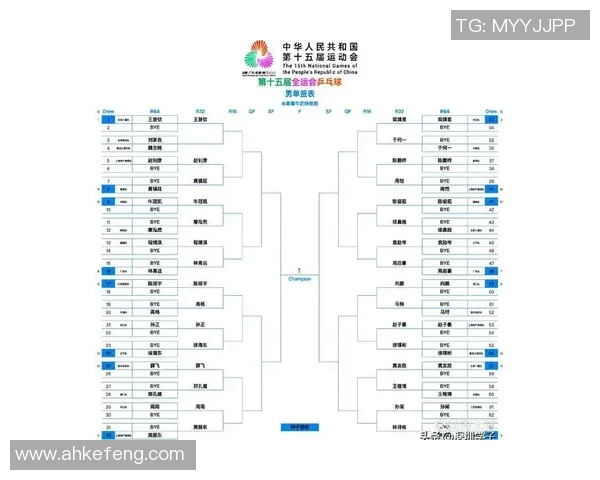 上海乒乓球队在全运会积分榜上以65分稳居第一名展现强大实力